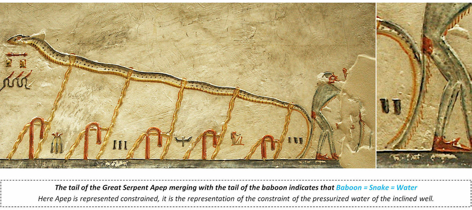 Weighing of the Heart Egyptian Judgment Ritual Maat Balance Scale Dead Ceremony